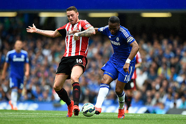 赛中的技巧 赛中的技巧