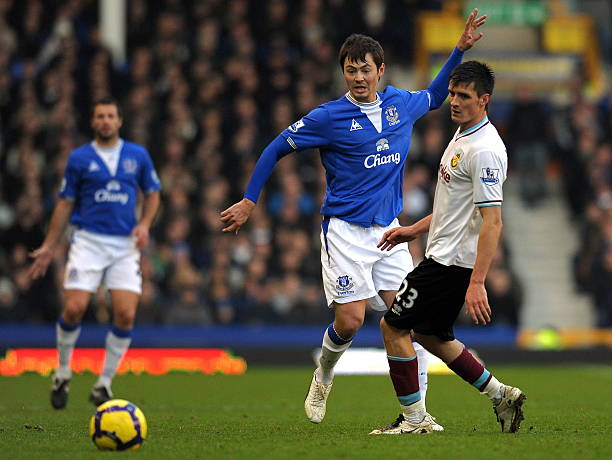 迅速恢复状 迅速恢复状